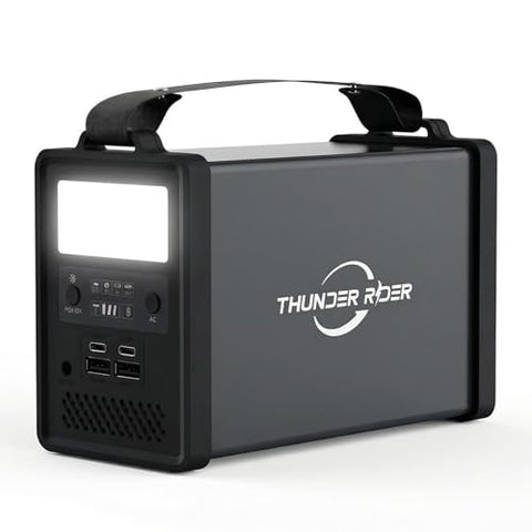 Portable Power Station 300W, 299Wh Solar Generator with 4.38lbs Ultralight Design, Pure Sine Wave AC Outlet Backup Lithium Battery for CPAP Camping RV Home Emergency