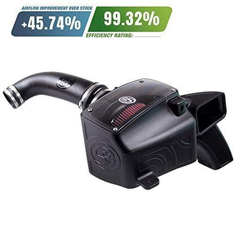S&B Filters 75-5040 Cold Air Intake For 2003-2008 Dodge Ram 1500/2500 / 3500 5.7L Hemi (Oiled Cleanable, 8-ply Cotton Filter)