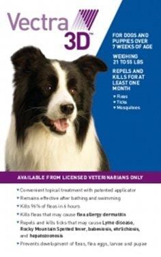 VECTRA 3D 6 Pack Blue for Medium Dogs 21-55 Pounds USA Version EPA Registered (Controls Fleas, Ticks, Mosquitoes, Lice, Mites, and Sand Flies)