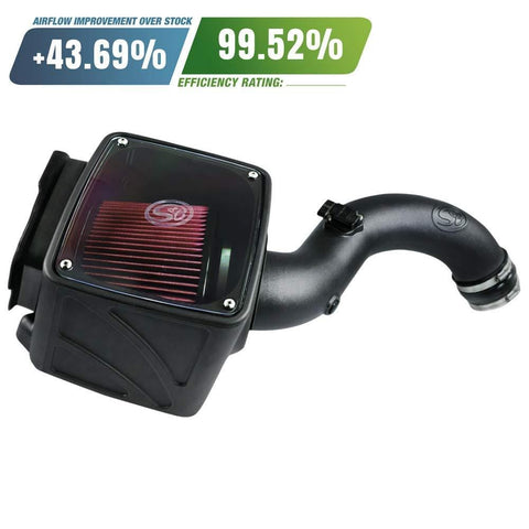 S&B Filters 75-5102 Cold Air Intake For 2004-2005 Chevy/GMC Duramax LLY 6.6L (Oiled Cleanable, 8-ply Cotton Filter)