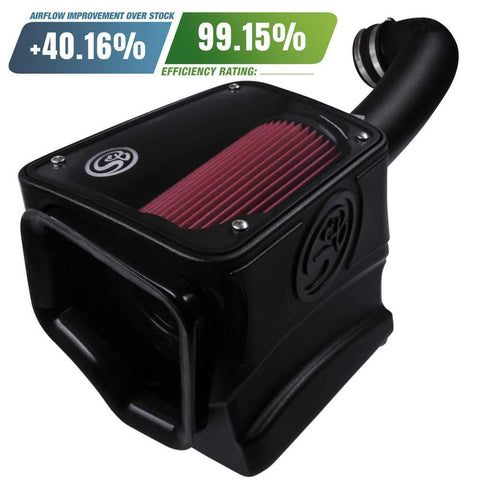 S&B Filters 75-5116 Cold Air Intake For 2017-2018 Silverado/Sierra 1500 5.3L & 6.2L (Oiled Cleanable, 8-ply Cotton Filter)