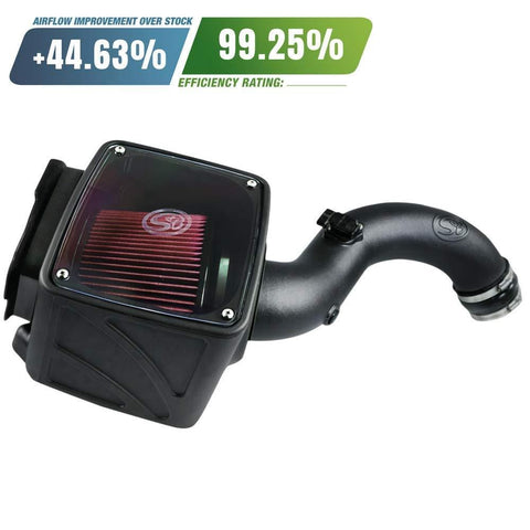 S&B Filters 75-5101 Cold Air Intake For 2001-2004 Chevy/GMC Duramax LB7 6.6L (Oiled Cleanable, 8-ply Cotton Filter)