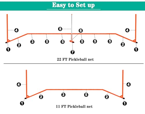 Portable Pickleball Net, Regulation Size 22FT and 11FT Half Court Size 2-in-1 Pickle Ball Net with 2 Pickleballs and Carry Bag for Driveway, Backyard, Street, Weather Resistance Steady Steel Frame