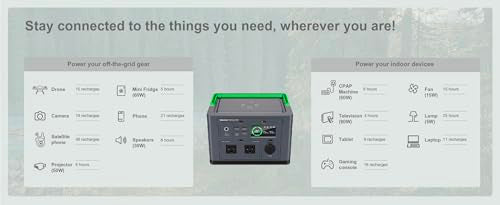 Schneider OffGrid 332Wh Portable Power Station, PPS330 Portable Solar Generator with Wireless Charging Pad, for Camping or Home