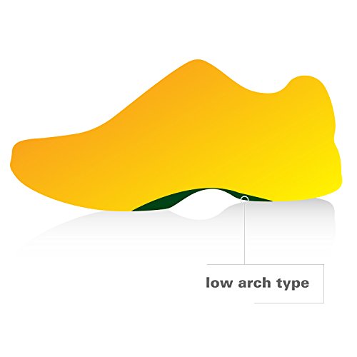 Spenco Rx Comfort Thin Lightweight Cushioning Orthotic Shoe Insole, Women's 11-12.5/Men's 10-11.5