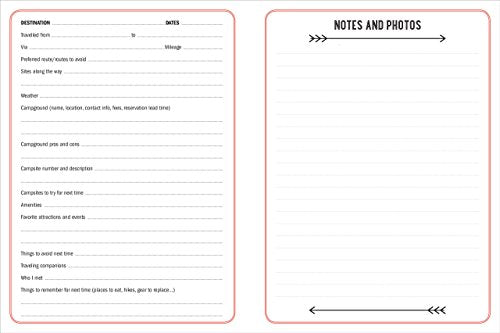 The Camping Logbook (Camping Journal): Record Your Adventures