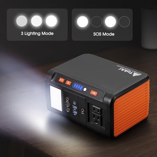 Takki Solar Generator 250W Portable Power Station with 40W Solar Panels 222Wh Pure Sine Wave Camping Lithium Battery Power Pack with AC 110V Outlet for Camping CPAP Home Use Emergency Outdoor