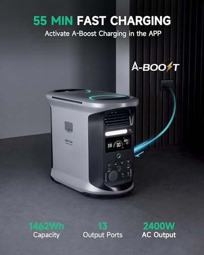 AMPACE Andes 1500 Power Station 2400W(Surge 3600W) Solar Generator, 1462Wh Solar Power Station, 1800W A-Boost Fast Charging, APP Control, Emergency Power for Home, Camping, Outdoor Battery Backup