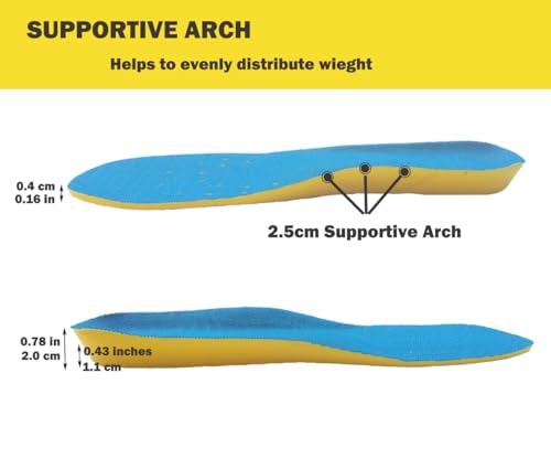Shoe Insoles, Orthotic Insoles, Memory Foam Insoles Providing Great Shock Absorption and Cushion, Best Insoles for Men and Women for Everyday Use (M)