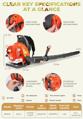 Getell Gas Powered Backpack Leaf Blower – 65CC 2-Stroke Engine, 850 CFM & 220 MPH for Heavy Duty Commercial Lawn Care, Wet Leaf & Debris Removal (GT3672)