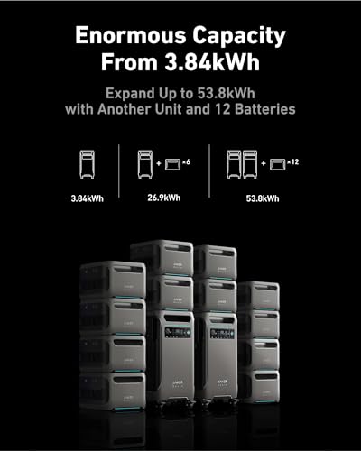 Anker SOLIX F3800 Portable Power Station with Home Power Panel, 120V/240V Dual Voltage, 3840Wh Whole-Home Backup, 6000W AC Output, Solar Generator, RV, Emergencies, Power Outages