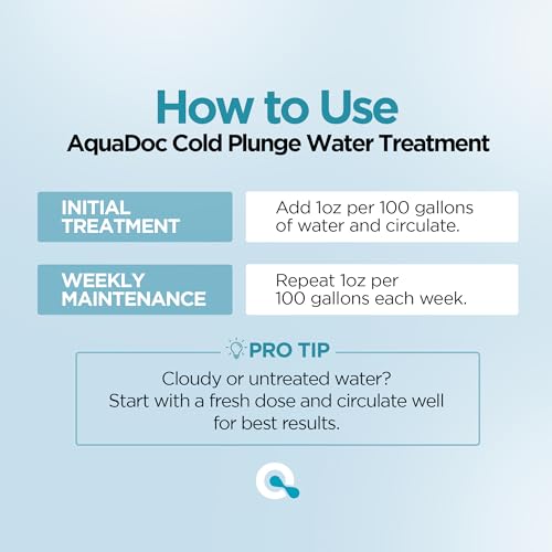 AquaDoc Cold Plunge Water Treatment - Ice Bath Cleaner and Water Stabilizer - Cold Plunge Weekly Treatment for Fresh Water - Made in USA - 32oz