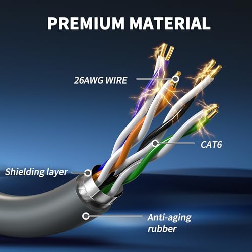LUCMO 100FT/ 30M Starlink Gen 3 Cable for Starlink Standard Generation 3, Replacement Extension Cable Waterproof Satellite Starlink Standard V3 (100FT), Grey