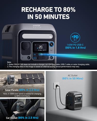 Anker Portable Power Station SOLIX C300, 288Wh LiFePO4 Battery, 300W (600W Surge) Solar Generator, 140W Two-Way Fast Charging, for Outdoor Camping, Traveling, and Emergencies (Solar Panel Optional)