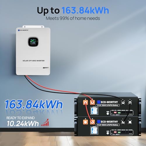 ECO-WORTHY 10KW Output 9.36KWH Off Grid Solar System Complete Kit for Home:12pcs 195W Solar Panels(2340W)+10KW 120V/240V Inverter (UL 1741)+ 2pcs 48V 100AH Lithium Batteries(UL 1973&UL 9540A)