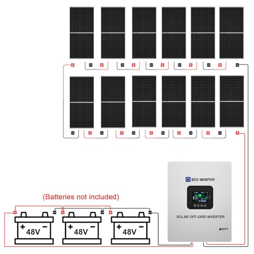 ECO-WORTHY 9.36KWH 2340W 48V Solar Power System Kit Off Grid Solar Panel Kit with 5000W 48V All-in-One Off-Grid Charge Inverter and 12pcs 195W Mono Solar Panel and Z Mounting Brackets.Plug and Play