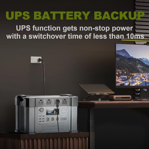 ALLPOWERS S2000 Pro Solar Generator with SP027 Panel Included 2400W MPPT Portable Power Station with Foldable Solar Panel 100W, Solar Backup Power for Van House Outdoor Camping