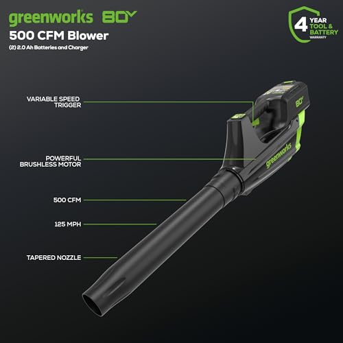 Greenworks 80V 21” Brushless (Push) Cordless Electric Lawn Mower + (500 CFM) Axial Leaf Blower + 13” String Trimmer (75+ Compatible Tools), (2) 2.0Ah Batteries and 30 Minute Rapid Charger