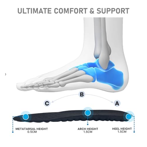 VivoFoot 2 Pair Foam Insoles, 4D Cloud Soles, Anti-Fatigue Pain Relief Work Sports Running Comfort Shoe Inserts, Trim to Fit Replacement Pads for Men Women(Men 7-11,Black)