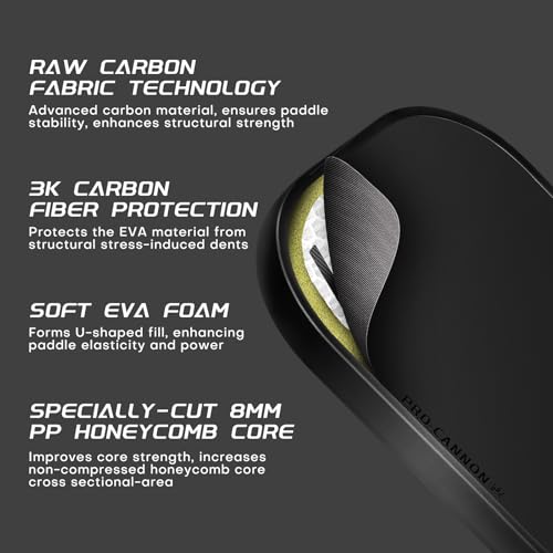 Luzz Pickleball Paddle, Thermoformed Cannon T700 Carbon Fiber Pickleball Paddles Friction Surface Exceptional Spin and Power 16mm Composite Pickle Ball Rackets for Players