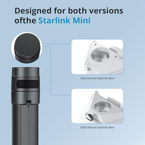 Starlink Mini Battery Pack– 166Wh/45,000mAh Power Bank Up to 6-Hour Runtime, All-in-One Battery & Tripod Stand, Stable Output for Outdoor Camping & Remote Work, IP67 Waterproof