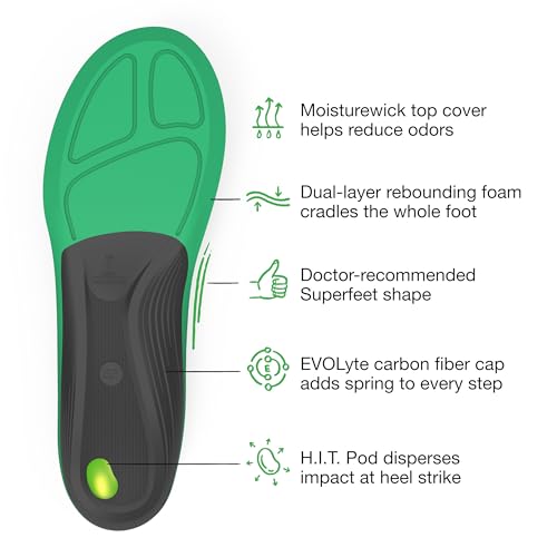 Superfeet RUN Comfort Carbon Fiber Orthotic Inserts Thick-Cushion Insoles for Running Shoes with High Arch Support, Unisex, Citron, 5.5-7 Men / 6.5-8 Women
