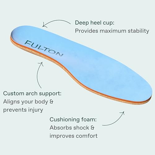 Fulton Athletic Insoles - Ultimate Performance Active Inserts with Custom Molding - Shock Absorption - Running, Tennis, Basketball, for Overpronation, Pain & Shin Splints (Men, 10.5-11)