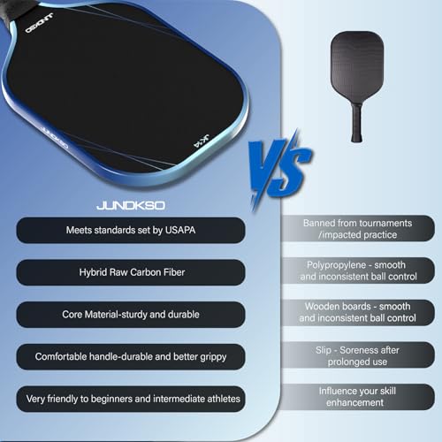 Pickleball Paddles Set of 2 - Graphite Carbon Fiber Pickle Ball Paddle Composite -USAPA Approved Pro Pickle Racket -14mm Lightweight PP Honeycomb Core -Men's and Women's Outdoor Game Gift Set/Blue
