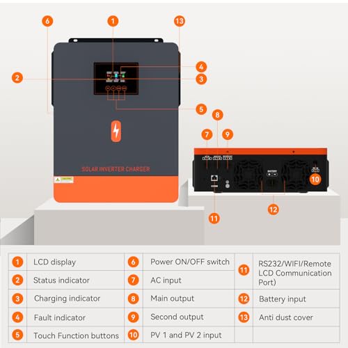 PowMr 4200W Solar Inverter 24VDC to 220V/230VAC, Pure Sine Wave All in One Hybrid Inverter with Built-in 120A MPPT Controller, for Home RV Off-Grid System, for 24V Lead Acid and Lithium Battery