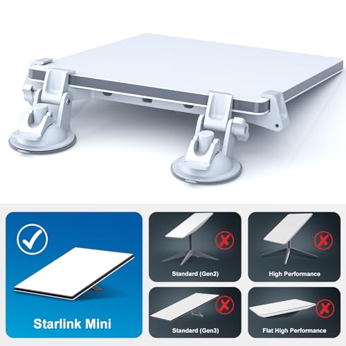 FONKEN for Starlink Mini Car Mount for Dashboard for Starlink Mini Dash Mount for Starlink Mini Suction Cup Mount for Dashboard & Windshield Suitable Most Vehicles and Ensures Stable Satellite Signal