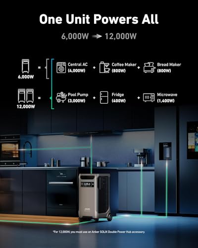 Anker SOLIX F3800 Portable Power Station with Home Power Panel, 120V/240V Dual Voltage, 7680Wh Whole-Home Backup, 12000W AC Output, Solar Generator, RV, Emergencies, Power Outages