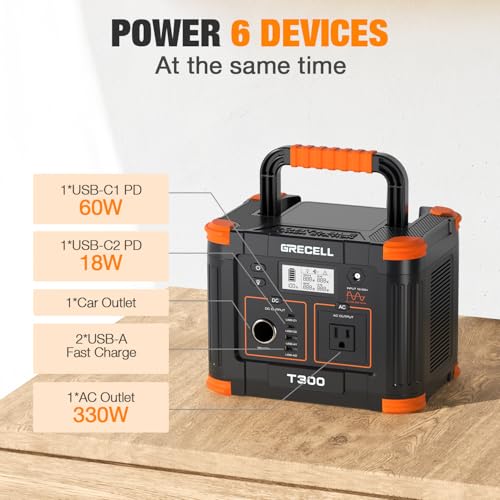 GRECELL 300W Portable Power Station 230.88Wh Solar Generator with USBC PD 60W, 110V Outlet Perfect for Camping, Outdoor Trips, Home Backup & Travel