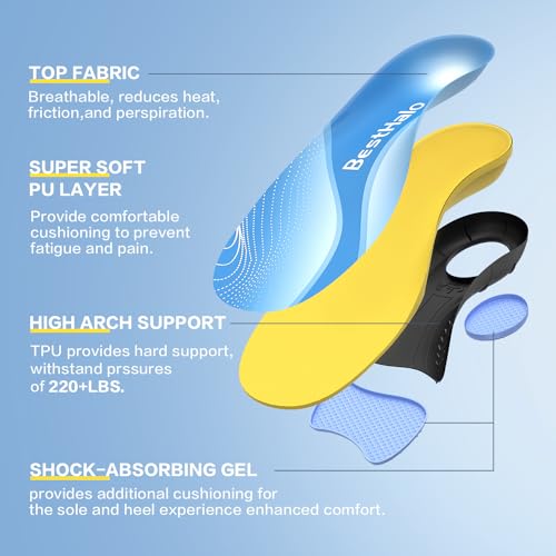 BestHalo Heavy Duty Plantar Fasciitis Insoles - 220+ lbs High Arch Support Orthotic Inserts for Pain Relief, Flat Feet, Heel Pain, Work Boots (Blue, Men 9-10.5 | Women 10-11.5)