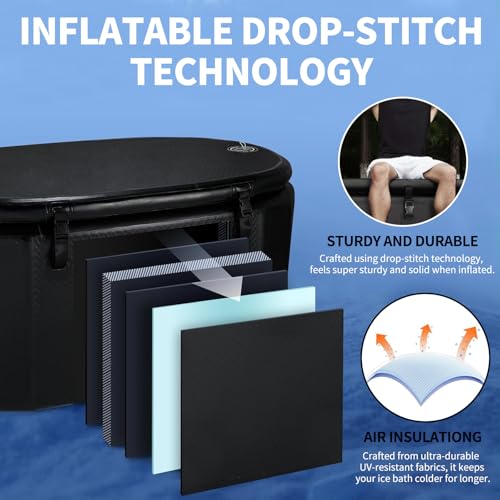 216 Inflatable Cold Plunge Tub with Insulated Lid,Ice Bath Tub for Athletes, Compatible with ice bath chiller Portable for Outdoor & Indoor Recovery
