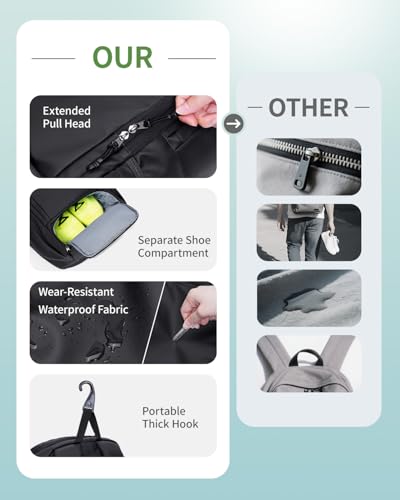 sportsnew Pickleball Bag, Waterproof Pickleball Backpack for Women Men with Shoe Compartment & Fence Hook, Black Patent Pending