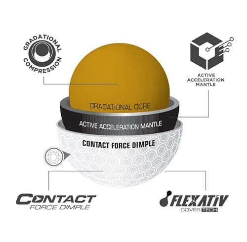2023 Bridgestone Golf e12 Contact Golf Balls, White