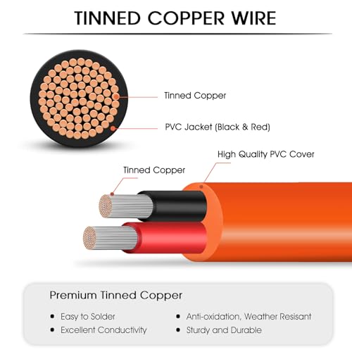 Hoeine 10FT MC4 to 8mm Adapter Cable for Jackery | Universal Solar Panel Connector and DC8020/7909 Compatible with BLUETTI, Yeti, Anker, Jackery Portable Power Station for Camping, RV, Emergency Use