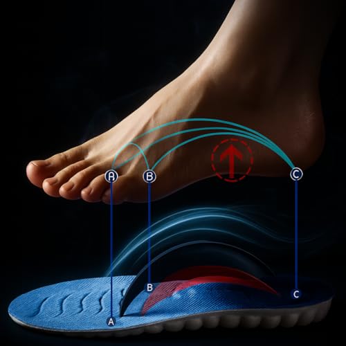 Pickleball Sports Insoles – 4D Shock Absorbing Shoe Inserts with Arch Support, Heel Cup & Anti-Fatigue Cushion – High Impact Comfort for Running, Training, Walking, Court Sports & All-Day Support