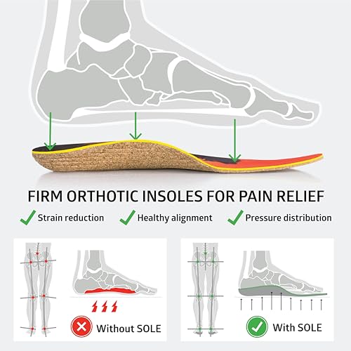 SOLE Performance Medium Wide Shoe Insoles – Orthotic Arch Support Inserts for Plantar Fasciitis Relief - Mens Size 11/Womens Size 13, 1 Pair