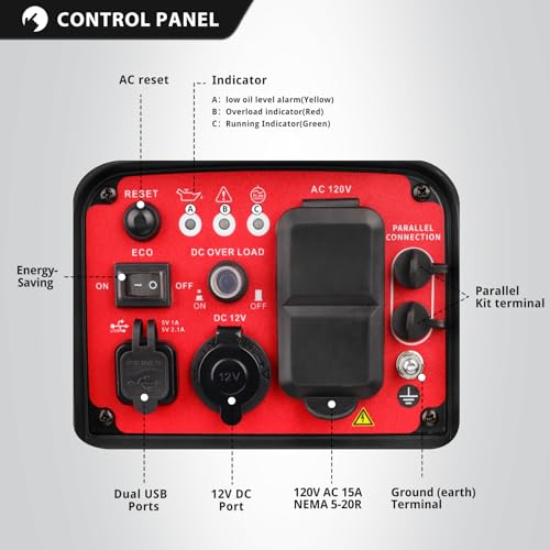 PowerSmart 2500-Watt Portable Inverter Generator with Quiet for Camping