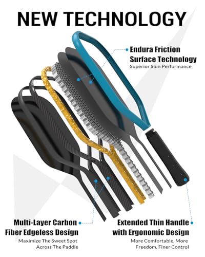 Warping Point Raw Carbon Fiber Pickleball Paddle, Endura Friction Surface For Maximum Spin & Balanced, Multi-Layer Carbon Fiber Edgeless Design, 16mm Polypropylene Honeycomb Core, USAPA Approved, Blue
