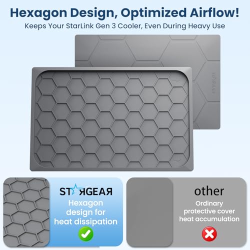 Starlink Gen 3 Protective Cover Case, Starlink Standard Gen 3 Case for Satellite Dish, Silicone Hail Protector Cover for Starlink Standard, Waterproof,Impact Resistant to Rocks/Sand/Hail, Grey