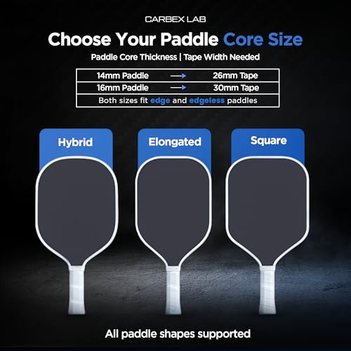 Carbex Lab Pickleball Edge Guard Tape – Carbon Blue – 26mm Width for 14mm Paddle – 4-Pack PU Protection Strips – Wrinkle-Free Edge Guard, Durable Wrap, Court-Safe Accessory