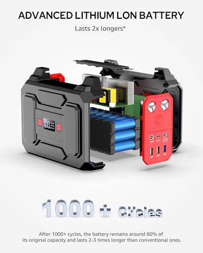 Solar Powered Generator 200W Peak/100W Rated, Portable Generator Power Station with Solar Panels 40W Included, 146Wh Solar Power Bank with AC Outlet 110V for Home Use Camping Outdoor Adventure