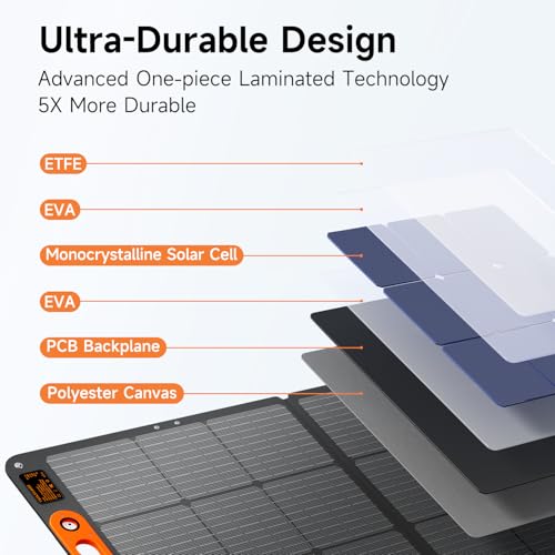 110W Portable Solar Panel for Jackery/EF/Bluetti/Anker/Goal Zero Power Station, IP68 Waterproof, 24% Efficiency, MC4 Output, ETFE Foldable Solar Charger with Adjustable Kickstand for Camping Outdoor