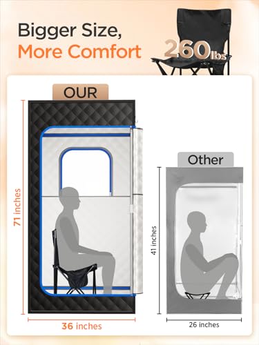 FREEYARE Sauna Box, Portable Sauna for Home, Personal Steam Sauna Tent with 1200W 3L Steamer Heater, 15 Levels, Remote Control, Foldable Chair, Cozy Size 36 * 36 * 71 inch-Blue