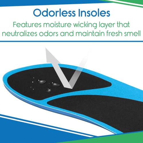 ViveSole Gel Insoles for Men & Women - Shoe Inserts for Walking & Standing All Day - Thin Cushion Soles for Sneakers, Boots - Comfort & Support for Heels, Arch Support, Plantar Fasciitis, Flat Feet