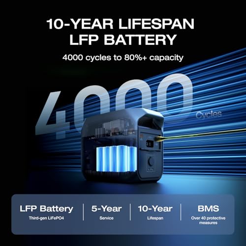 EF ECOFLOW Solar Generator Delta 3 with 160W Solar Panel, 1024Wh Portable Power Station, LFP Battery 1800W AC/100W USB-C Output, Full Charge in 56 Min for Home Backup Power, Camping & RVs