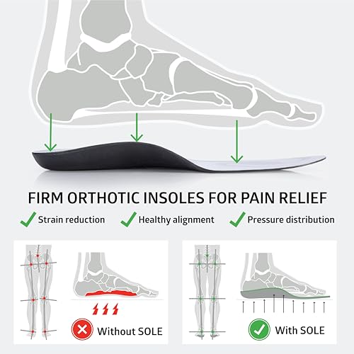 Sole Active Thin Shoe Insoles – Orthotic Arch Support Inserts for Plantar Fasciitis Relief - Mens Size 9/Womens Size 11, 1 Pair