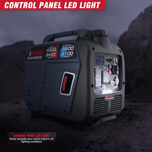 A-iPower 4300-Watt Dual Fuel Portable Inverter Generator, RV Ready Lightweight w/CO Sensor for Backup Home Use, Tailgating & Camping, CARB Compliant (SUA4300iD)